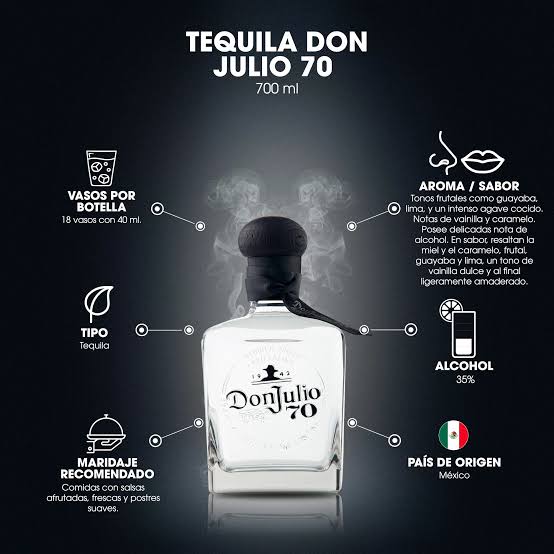 1 Botella 1800 Cristalino y 2 Botellas Don Julio 70 700ml