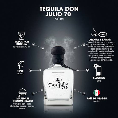 1 Botella 1800 Cristalino y 2 Botellas Don Julio 70 700ml