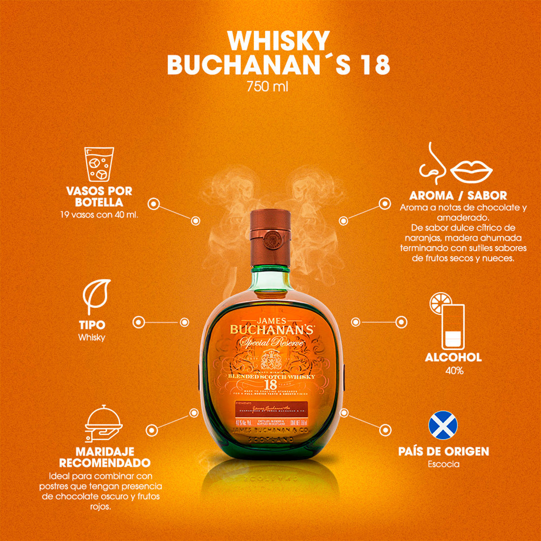 1 Buchanan's 12 y 1 Buchanan's 18 700ml