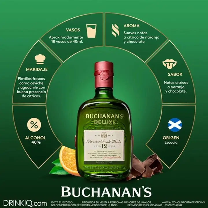 1 Botella 1800 Cristalino y 1 Botella Buchanan's 12