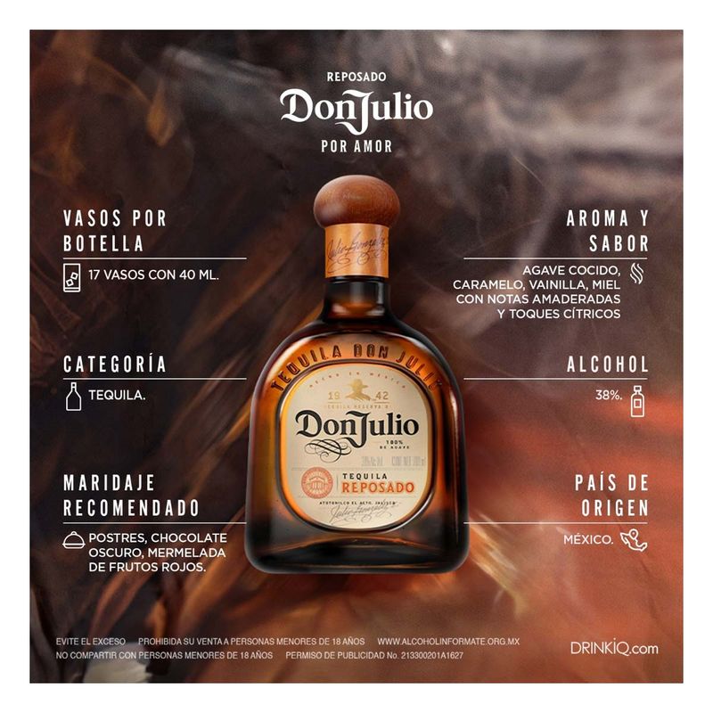 1 Botella Don Julio Reposado 700ml